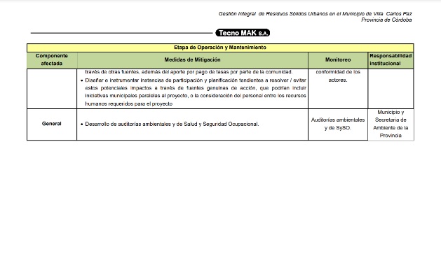 esia 2